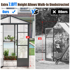 [06X08FT] Heavy-Duty Outdoor Polycarbonate Greenhouse With Fully Automatic Temperature Control Vent (SAK51892)