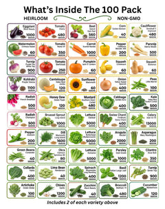 BEST VALUE: 100,000 Vegetable Heirloom Seed Vault. 100 Seed Packets