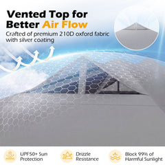 10 x 10 Feet Outdoor Commercial Pop up Canopy Tent