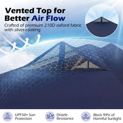 10 x 10 Feet Outdoor Commercial Pop up Canopy Tent