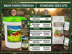 20-50 Varieties - Heirloom Vegetable & Herb Long-Term Seed Vault Bucket – USA Grown, Non-GMO - 10,000-50,000 Seeds