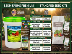 40 Vegetable Seed Packets. 46,000 Heirloom Non-GMO Seeds