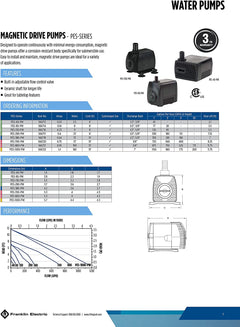 Little Giant - Magnetic Drive Pond Pump