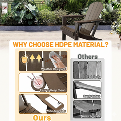 Adirondack Chair, Folding HDPE Outdoor Seating with Cup Holder
