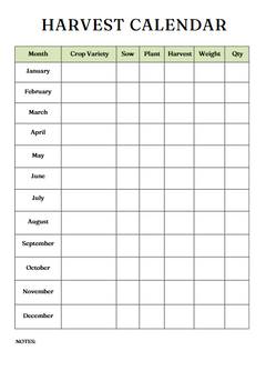 Ultimate Garden Planner – 40+ Page Canva Template